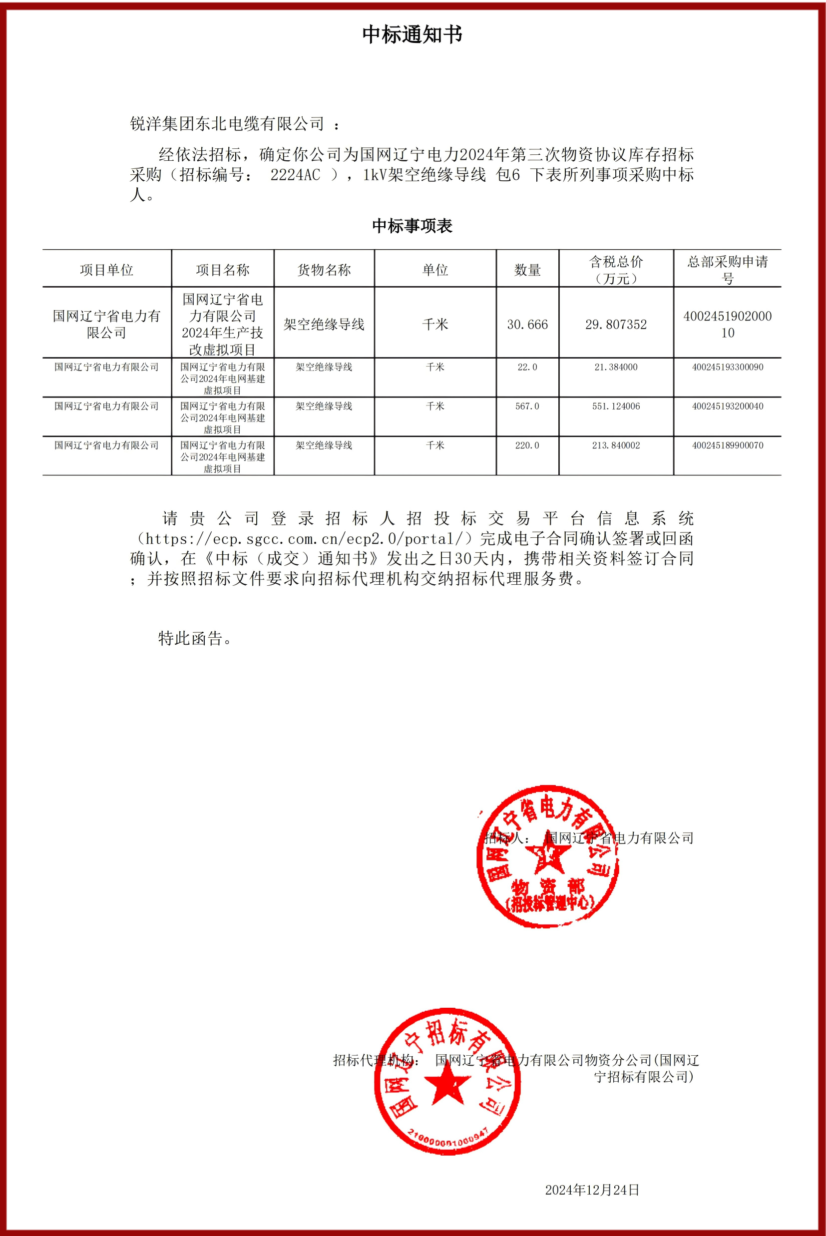 1kV架空绝缘导线_包6_锐洋集团东北电缆有限公司_中标通知书.png