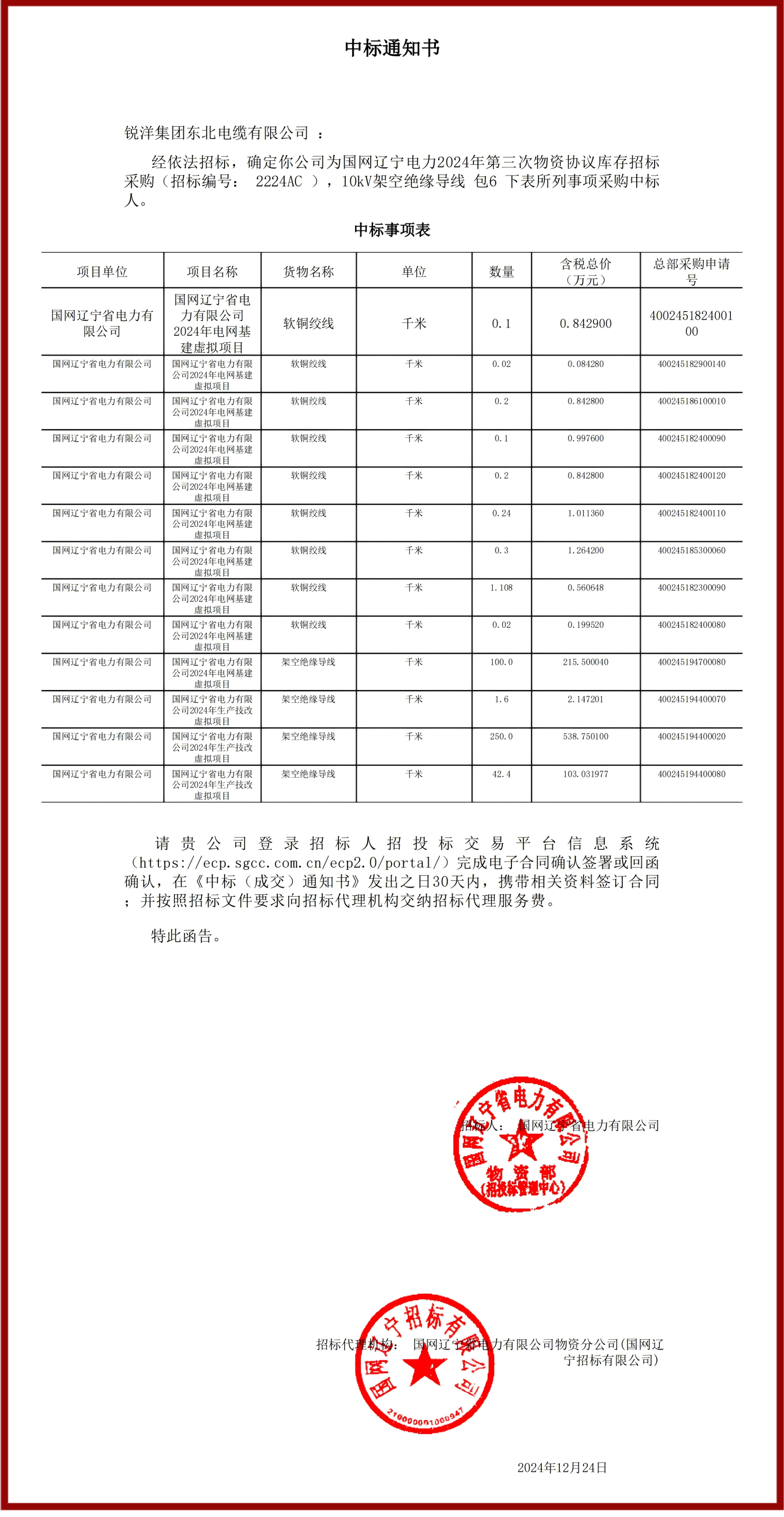 10kV架空绝缘导线_包6_锐洋集团东北电缆有限公司_中标通知书.png