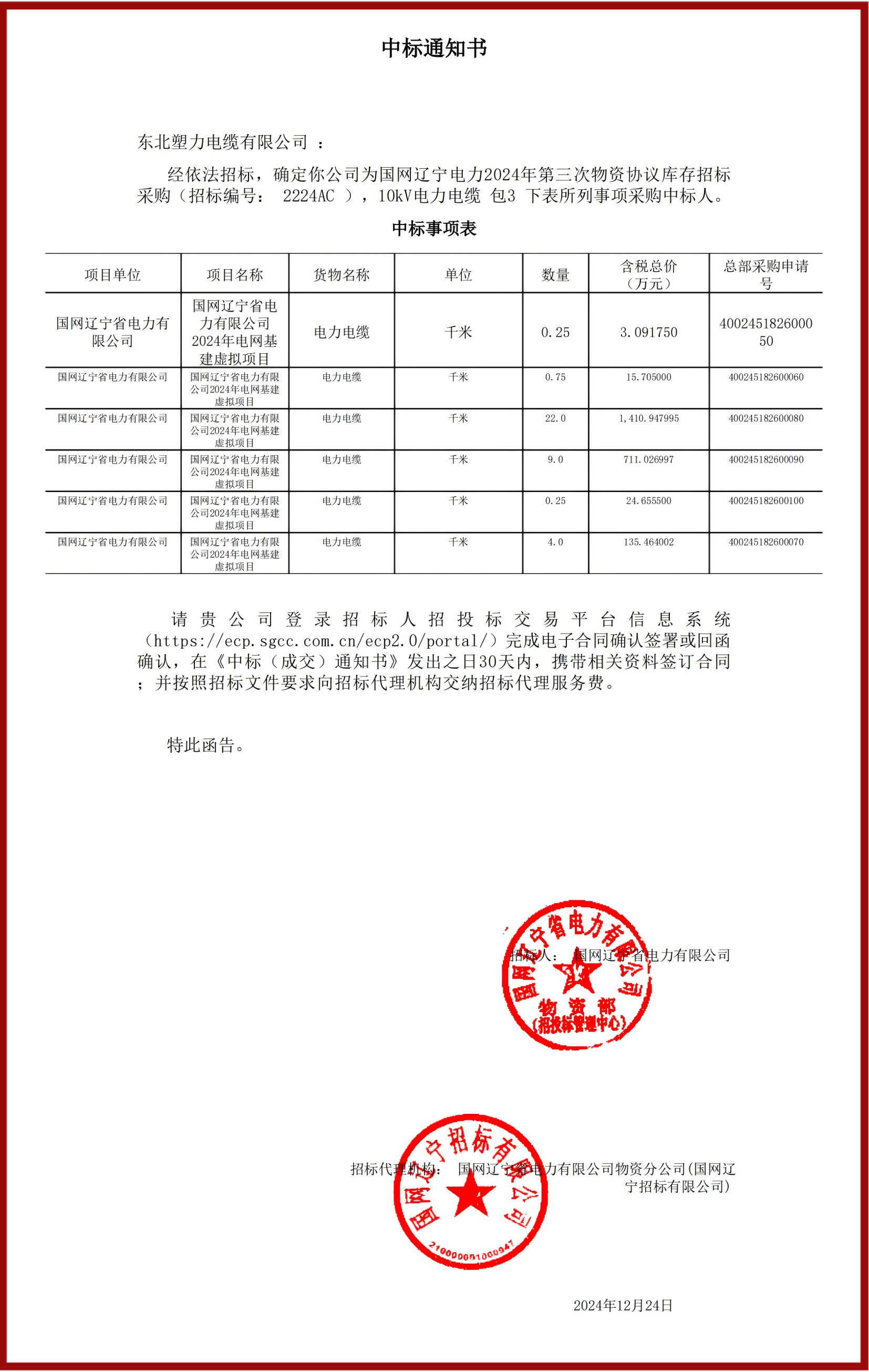 10kV电力电缆_包3_东北塑力电缆有限公司_中标通知书.png